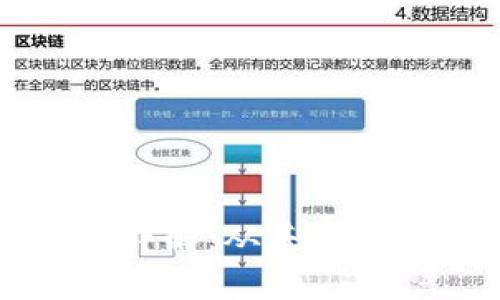 区块链技术构架详解：从基础到应用的全面解析