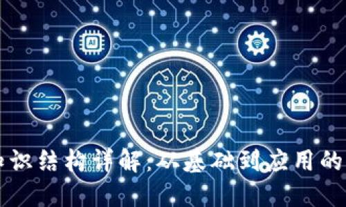 区块链知识结构详解：从基础到应用的全面指南