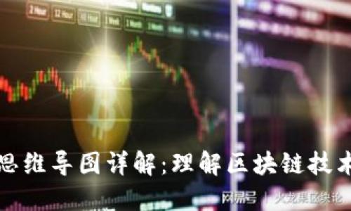 : 区块链思维导图详解：理解区块链技术及其应用