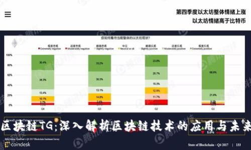 区块链TG：深入解析区块链技术的应用与未来