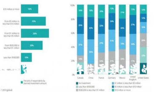 以太网区块链浏览器：2023年您需要知道的5个关键功能
