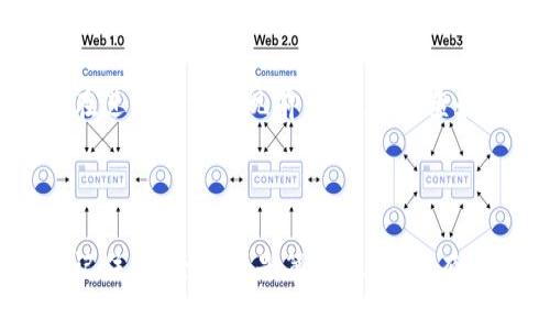   区块链资产提现地址详解：新手必知的5个关键点 / 

 guanjianci 区块链, 资产提现, 提现地址, 数字货币 /guanjianci 

什么是区块链资产提现地址？

在数字货币世界中，区块链资产提现地址是一个至关重要的概念。简单来说，提现地址是你在进行数字资产交易时，用来接收资金的唯一标识符。它相当于你银行账户的账户号码，但在区块链的世界里，这个地址是由一串字母和数字组成的，通常只有6789和字母A-F等字符。

每个区块链网络都有其特定的地址格式，比如比特币的地址通常以