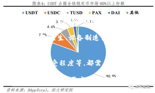  区块链在生物医疗设备中的应用：揭示未来医疗的5个革命性变化 / 

 guanjianci 区块链, 生物医疗设备, 医疗创新, 数据安全 /guanjianci 

介绍区块链与生物医疗设备的关系
区块链技术，如今早已超越了加密货币的范畴，逐渐渗透到各行各业，生物医疗设备正是这个先进技术的重要应用领域之一。随着医疗行业对数据安全和透明度的需求急剧增加，区块链的去中心化特性为生物医疗设备的创新与发展提供了新的可能性。

区块链的基本概念
区块链是一种分布式账本技术，可以安全地记录交易信息，其核心特点在于去中心化和信息透明。这确保了数据无法被篡改，并可以在不同用户之间共享。相较于传统的数据库，区块链在保障数据安全性和隐私方面优势显著。能够实时监控数据流动，提升了医疗设备的管理效率和响应速度。

生物医疗设备的现状及挑战
生物医疗设备在现代医疗中扮演着不可或缺的角色。这些设备从超声波成像仪到智能穿戴设备都在不断改进，旨在提升诊断准确性和患者体验。然而，医疗设备也面临诸多挑战，如数据泄露、设备互操作性差、监管合规性等，这些都亟需通过创新科技来解决。

区块链在生物医疗设备中的具体应用
将区块链应用于生物医疗设备，有几个关键领域值得深入探讨。首先，设备的认证和追踪。每一台设备在生产、销售和使用环节，都可以通过区块链记录其生命周期信息。这种可追溯性在医疗事故发生时能够快速定位问题，提升患者的安全性。

其次，医疗数据的安全性。区块链提供了高安全性的解决方案，保护患者隐私，同时依旧允许在需要的情况下数据共享。例如，通过智能合约，只有得到患者授权的医疗机构才能访问其健康数据，这确保了隐私安全。

再者，设备的互操作性。区块链技术可为不同制造商的设备提供统一的数据标准，使得不同的设备能够更好地进行协同工作。这意味着医生能够更方便地获取全面的患者健康信息，提高了医疗决策的准确性。

区块链提升生物医疗产品开发与监管合规
生物医疗产品的研发过程通常需要经历长时间的测试和多轮的审批，区块链在此过程中可以整合各种数据并提升透明度。在研发阶段，实验数据可以实时记录在区块链上，从而为监管机构提供真实、不可篡改的数据依据，减少审批时间。

监管合规同样受益于区块链技术。医疗行业监管日渐严格，企业通过区块链记录的生产、分销过程数据，可以确保满足相关法规要求。同时，区块链的透明性可减轻监管机构的审核压力，降低合规成本。

未来展望：区块链和生物医疗设备的融合潜力
展望未来，区块链与生物医疗设备的结合将持续深化。随着技术不断成熟，预计会涌现出更多创新的应用场景。例如，医疗数据的实时监控、智能设备的自主决策等，都将在未来的区块链环境中找到属于自己的位置。

此外，区块链的广泛应用将可能促使更多业务模式的形成，如联合医疗、用户主导的健康数据市场等，重塑整个医疗生态系统。通过将患者、医生、设备制造商和保险公司连接在一起，区块链将推动各方信息的无缝共享，提升医疗服务的整体效率与质量。

结尾思考：挑战与机遇并存
尽管区块链技术为生物医疗设备带来了诸多机遇，但在实际应用中仍然面临挑战。例如，技术的标准化、法律政策的制定以及行业的广泛接受程度等，都需要不断探索和完善。在这条前进的道路上，医疗行业的各个参与者都应积极探索、尝试，让区块链在生物医疗设备的领域中释放更多的潜力。

总之，区块链技术在生物医疗设备领域展示了极大的创新潜力，提升了安全性、管理效率和患者体验。随着相关技术的不断进步与规范化，未来的医疗行业将更加智能化、透明化，真正实现以患者为中心的健康服务。