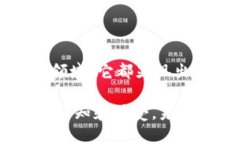 区块链 NFD 是指“非同质化