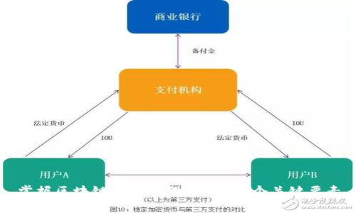 掌握区块链尾盘选股公式的5个关键要素