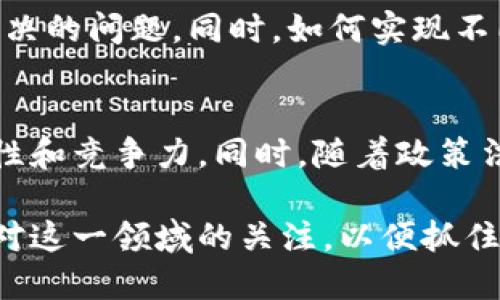 区块链技术是近年来受到广泛关注的一个领域，它的基本概念是通过去中心化的方式，将数据分布存储在多个节点上，从而实现信息的透明和不可篡改。区块链技术的重点可以从多个方面进行阐述，以下是几个核心主题。

去中心化
区块链的去中心化特性是其最显著的优势之一。传统的网络架构通常依赖于中心化的服务器进行数据管理和控制，然而在区块链中，所有参与者都可以成为网络的节点，数据被复制并存储在多个地方。这种结构不仅增强了系统的安全性，也提高了透明度，使得假冒行为变得更加困难。

透明性与可信性
区块链的另一个重点在于其透明性。所有交易记录都会被公开，任何人都可以查看这一信息。这种透明性助力各方验证交易的真实性，从而大大降低了欺诈行为的发生概率。区块链中的数据一旦被写入就无法更改，这就为信任问题提供了有力的支持，使得多个利益相关者之间可以放心进行合作。

智能合约
智能合约是区块链的一项重要应用。它允许用户在区块链上以编程的方式设置交易条件和结果。这种自动执行的合约减少了对中介的依赖，同时提高了交易的效率和安全性。通过合约的编写, 参与方可以清晰地说明协议内容，减少潜在的争议和歧义。

不可篡改性
区块链数据的不可篡改性也是其核心特性之一。基于密码学的哈希算法使得任何对数据的修改都会产生不同的哈希值，从而使其容易被识别和拒绝。这种特性对于金融、物流等涉及高价值交易的领域尤为重要，参与者不仅可以确保数据的安全性，还能保持信息的完整性。

应用场景的多元化
随着技术的发展，区块链的应用场景变得越来越广泛。除了金融行业，区块链技术还被应用于供应链管理、数字身份认证、电子投票、版权管理等多个领域。各个行业开始探索如何利用这一技术来提升效率、降低成本和增强安全性。

发展与挑战
区块链技术虽然展现出巨大的潜力，但在实际应用中仍面临诸多挑战。网络的拓展性、处理速度、能源消耗以及监管政策等都是亟需解决的问题。同时，如何实现不同区块链之间的互通也是未来发展的一个重要方向。

未来趋势
展望区块链的未来，技术的发展将更趋于成熟，应用场景也将越来越丰富。许多行业将逐渐采纳区块链技术以增强其商业模式的创新性和竞争力。同时，随着政策法规的逐步完善，行业间的合作将更加规范，区块链应用也将更加安全可靠。

区块链技术无疑正在重塑我们的生活和经济结构，随着越来越多的企业和个人意识到其潜力，未来的应用将愈加广泛。我们需要保持对这一领域的关注，以便抓住新的机遇。