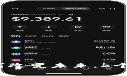 区块链的创意：如何改变未来，5个核心应用领域分析