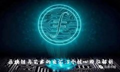 区块链与艺术的交汇：5个