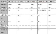 “PK10区块链”是一个将传