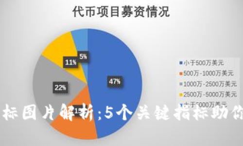 区块链产品指标图片解析：5个关键指标助你洞悉项目潜力