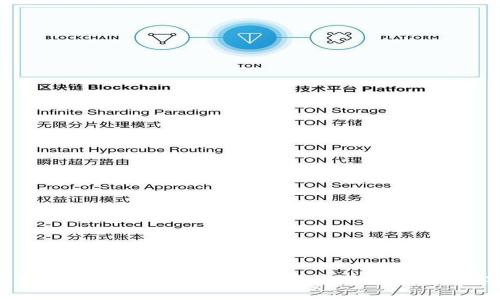 区块链与在线经济学：未来经济的新视角与实践
