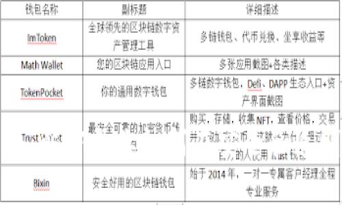 可控区块链软件：解密企业如何在安全和透明之间找到平衡