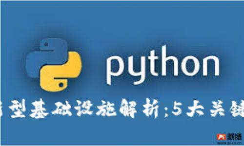 2023年区块链新型基础设施解析：5大关键领域与发展趋势