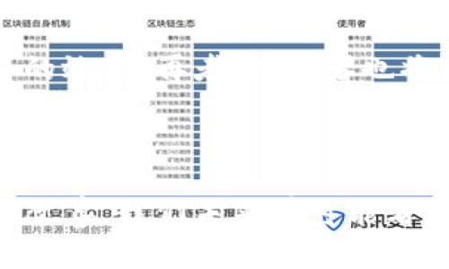 在现代金融和科技的发展中，股票与区块链的结合越来越受到关注。所谓“股票区块链”，实际上是将区块链技术应用于股票交易和管理的一种新型方式。这一概念结合了传统金融市场的股票交易机制与区块链的去中心化、透明性和安全性等特征，形成了一个具有潜力的金融创新领域。

股票与区块链的基本概念

股票是代表公司所有权的一份凭证，通过买卖股票，投资者可以选择参与公司的利润分配和决策。而区块链是一种分布式数据库技术，能由多个参与者共同管理，使得数据的存储、传输和验证具有更高的透明性和安全性。区块链技术能够为股票交易提供更快速、安全且经济高效的解决方案，从而提高整个市场的效率。

股票区块链的运作机制

在股票区块链的背景下，股票可以被视为一种数字资产，通过智能合约等区块链技术，使得股票的发行、交易和管理变得更加高效。从股票的发售到交易，区块链都能提供一个透明和不可篡改的记录。例如，在股票发行过程中，企业可以通过区块链进行首次代币发行（ICO），将传统股票转换为数字化的代币。这些代币可以在区块链上的交易平台进行交易，投资者可以通过智能合约自动完成交易。有了区块链的支持，交易的清算速度可以显著加快，甚至可以实现实时结算。

股票区块链的优势

股票区块链的引入拥有诸多优势，使其成为未来金融市场的一个重要趋向。首先，透明度高。区块链技术的核心特性之一就是其透明性，所有交易都被记录在公共账本上，任何人都可以访问和验证。这意味着投资者可以更清晰地了解交易历史和公司运营状况。其次，降低成本。传统的股票交易需要中央机构进行清算和结算，又涉及证券公司、银行等多个中介机构，而区块链可以减少中介的介入，从而显著降低交易成本。再次，安全性强。区块链的数据加密与分布式存储特性使得资产更难受到黑客攻击。此外，智能合约的执行是自动化的，减少了人为错误的可能性。

股票区块链的挑战与局限性

尽管股票区块链展现了诸多潜力与优势，但仍然面临不少挑战。首先是法规合规的问题。各国对区块链和加密货币的监管政策各不相同，企业在采用区块链技术进行股票交易时，必须保证符合当地法律法规。其次，技术标准的缺乏和不统一也是一个重大挑战。现阶段，区块链技术仍在快速发展，各种不同的区块链平台和协议层出不穷，这可能导致系统之间的不兼容情况，这就迫使市场参与者面临选择难题。此外，尽管区块链具有高安全性，但依然不能完全避免黑客攻击和系统漏洞的风险。 

未来展望与发展趋势

为了克服现有困难，有关机构和企业正在积极探索股票区块链的应用前景。随着技术的不断成熟与法律法规的完善，未来或许会更多地看到区块链与股票交易的深度结合。例如，逐步实现全球范围内的股票交易市场一体化，借助区块链的无国界特性，提升跨国金融交易的效率。再者，投资者也将有机会在去中心化金融（DeFi）平台上进行股票投资，利用区块链技术实现更为灵活的投资组合。此外，股东的投票和治理权也可通过区块链技术透明化，实现更为民主的公司管理。

结论

股票区块链的概念在推动金融市场创新方面展现了巨大的潜力。通过将区块链技术应用到股票交易中，能够实现更高的透明度、降低交易成本、提高交易安全性等优势，极大地推动了市场效率的提升。尽管仍面临一定的法规和技术挑战，但随着技术的成熟和监管环境的改善，我们未来有可能看到股票与区块链更紧密的结合，为投资者和企业带来更多的机会和变革。
