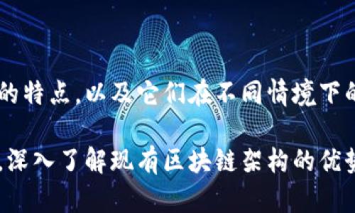 区块链三种架构：理解与应用的深度解析

区块链架构,区块链类型,去中心化,智能合约/guanjianci

区块链技术因其去中心化、透明性和安全性而备受关注。在众多区块链应用中，理解其架构至关重要。本文将探讨区块链的三种主要架构——公有链、私有链和联盟链，分析它们的特点、应用场景以及各自的优缺点。

公有链：完全去中心化的世界

公有链是最广为人知的区块链架构。它的核心特性是完全开放，任何人都可以参与网络，验证交易和查看交易记录。比特币和以太坊是公有链的代表，它们通过挖矿或其他共识机制来保证网络的安全与交易的真实性。

在公有链中，由于所有参与者都有机会节点，因此任何一方都无法单独控制网络。这种去中心化的特性降低了单点故障的风险，使恶意攻击变得困难。然而，公有链也面临着一定的挑战，例如高交易费用以及因节点数量庞大而导致的性能瓶颈。

例如，比特币情形中，随着越来越多的用户加入网络，交易验证的时间明显增加。虽然可以通过第二层解决方案（如闪电网络）提高效率，但这仍未完全解决根本性问题。同时，由于公有链无需授予特定个人或组织的访问权限，其透明性在一些情况下也可能成为隐私的风险。

私有链：在控制之下的信任

私有链则完全不同，它是一个封闭的网络，仅对特定的参与者开放。在这种结构下，链的控制者拥有对网络的完全权威，决定谁可以参与及进行交易。这使得私有链适合企业级应用。由于所有参与者都是已知的，私有链的效率通常要高于公有链。

例如，企业可以通过私有链创建一个共享的数据库，轻松管理供应链或内部审计。由于参与者受控，私有链能够通过特定的治理结构确保数据的隐私和安全。然而，这也意味着失去了一部分去中心化的优势，参与者需要信任中央实体。

私有链也常被用于金融行业和大型企业中，解决数据隐私和交易效率的问题。应用场景包括跨国公司的内部交易、银行结算、贸易融资等。这类场景要求高效且安全的解决方案，而私有链正可以满足这些需求。

联盟链：合作共赢的选择

联盟链是一种介于公有链和私有链之间的架构，通常由多个组织或实体共同管理。它允许多个信任的参与者根据合作达成的协议共同使用区块链。联盟链的代表性应用包括Hyperledger Fabric和R3 Corda等。

在联盟链中，尽管它的参与者会相对固定，但该链同时利用了去中心化和控制的优点。参与者之间相互信任，但又不需要像公有链那样完全开放。联盟链通常需要复杂的协商和协议，以确保各方的权益和数据访问的规则。

这种架构非常适合需要跨公司合作的行业，如供应链管理、金融服务及医疗数据管理。通过联盟链，各参与方能够共享信息，增加业务流程的透明度和效率，同时避免数据冗余和提高安全性。

区块链架构的选择：基于需求的考量

选择适合的区块链架构需考虑多个因素，包括数据隐私、交易效率、安全性以及合作模式。公有链适合需要广泛用户参与和互信的场景，私有链则专注于高效、私密的内部数据管理，而联盟链则能够平衡多方信任与协作的需求。

例如，在一个金融交易网络中，各银行可能会选择联盟链来共同维护一个透明且高效的交易记录。而在一个全球性的货币系统中，公有链提供了必要的开放性和安全性，使用户不需要信任单一主体。私有链适合大型企业的主导需求，确保数据在内部环境中流转。

总结

随着区块链技术的不断发展，其应用领域日益广泛。在选择合适的区块链架构时，企业和开发者必须深入理解各类架构的特点，以及它们在不同情境下的优缺点。最终，选定的架构能够为企业创造价值，提高业务效率，同时保护数据隐私。

不断变化的市场需求促使区块链技术持续演进，未来可能会出现更多创新的解决方式以及第三种、第四种新架构。因此，深入了解现有区块链架构的优势和适应场景，将是实现成功应用区块链技术的关键。