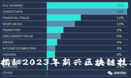 EAC特股区块链：揭秘2023年新兴区块链技术的5大核心优势