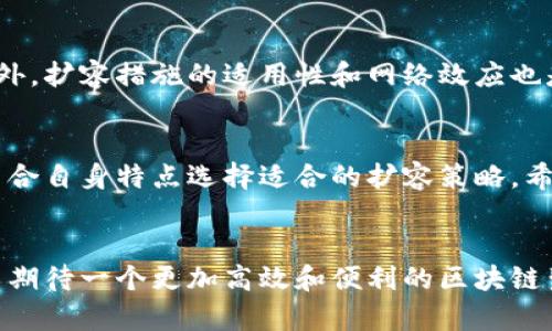 区块链扩容到底是什么？深入探讨7种解决方案及其优劣

区块链扩容, 解决方案, TPS, 链上交易/guanjianci

什么是区块链扩容？
区块链技术的快速发展使得其应用场景不断增多，但这同时也带来了一个突出的问题——扩容。区块链扩容主要指通过各种技术手段来提高其网络处理交易的能力，以应对日益增长的用户需求和交易量。尽管比特币和以太坊等知名区块链网络的设计初衷是去中心化的，但如何在这个基础上实现更高的交易频率和效率，成为了技术开发者和研究者需要面对的挑战。

扩容的必要性
随着区块链应用的火热，越来越多人开始参与到这一生态系统中来。无论是数字货币交易、智能合约，还是去中心化金融（DeFi）应用，用户的数量与日俱增。当用户数和交易量不断上升时，现有的区块链网络很可能遇到瓶颈，无法及时处理交易。这种情况下，区块链扩容便显得尤为重要。实现扩容后，网络可以更有效地应对高峰期的交易需求，从而提升用户体验，推动整体生态的发展。

主要扩容方式概览
在区块链领域，有多种不同的扩容解决方案，主要分为链上扩容（on-chain scaling）和链下扩容（off-chain scaling）两大类。以下是七种主要的区块链扩容方案：

1. 增加区块大小
增加区块大小是一种简单直接的扩容方案。通过扩大单个区块能包含的交易数量，从而提高整个网络的处理能力。比特币从1MB增加到2MB，甚至出现针对大块（Big Block）支持者的BCH（比特币现金）也采用了这一策略。然而，增加区块大小也会导致更大规模的数据存储和同步问题，这对节点的要求更高，可能会影响去中心化程度。

2. 提高区块生成速率
另一种常用方法是加速区块的生成。通过缩短每个区块的生成时间，可以使网络在单位时间内处理更多的交易。比如，某些主链如EOS采用了较短的出块时间，使得其交易确认速度显著提升。然而，更频繁的出块也可能导致链的安全性降低，增加了51%攻击的风险。

3. 使用侧链（Side Chains）
侧链允许在主链之外创建独立的链，通过双向铸造机制与主链交互转账。用户可以将其资产转移到侧链进行交易，主链则用于存储和保护数据。这种方法可以分散主链的交易压力，从而达到扩容的效果。以太坊的Plasma网络即是采用侧链扩容的一个示例。

4. 状态通道（State Channels）
状态通道允许用户在链下进行多次交易，最终再将结果合并到主链上。这种方式能有效减少链上交易数量，提高交易速度。对于频繁的小额交易，如微支付等特别适用。闪电网络（Lightning Network）即是基于此原理的支付渠道解决方案。在这种情况下，用户不仅能够享受到更快的交易速度，还能节省网络费用。

5. ZK-Rollups（零知识汇总）
ZK-Rollups利用零知识证明技术将多笔交易指令合并为一个交易，以大幅度提高TPS（每秒交易量）。这一技术在以太坊2.0的实现过程中备受关注。其优点在于保持了网络的安全性，同时极大地降低了交易费用。然而，ZK-Rollups的实现技术尚在发展阶段，仍然需要解决诸多技术难题。

6. 分片（Sharding）
分片是一种将区块链网络切分为多个小链（分片），每个分片独立处理其交易的一种扩容方式。通过并行处理，分片可以有效提高网络的处理能力。这一技术正被以太坊在其未来的升级中进行探索，而实施分片的复杂性和协调性则要求网络在安全性和性能之间找到平衡。

7. 数据可用性链（Data Availability Chains）
数据可用性链通过其他链存储交易相关的数据，减轻主链的负担。这种方案需要确保即使是链下的数据也能在必要时可靠获取，从而不影响交易的安全性与完整性。这类架构尚在早期探索阶段，实际应用还有待发展。

扩容面临的挑战
尽管有多种扩容方案，但是实施起来都面临相应的挑战。如何在提高交易处理能力的同时，保证网络的安全性与去中心化特性，是技术社区需要进行深思熟虑的重要议题。此外，扩容措施的适用性和网络效应也是需要考虑的重要因素，某些方案可能在特定环境下表现良好，但并不适用于所有网络。

未来发展方向
区块链扩容技术的发展尚处于不断演化的过程中。未来，随着技术的成熟，更多解决方案的相继落地，区块链网络的可扩展性将会得到显著提升。同时，各大区块链项目也需结合自身特点选择适合的扩容策略，希望在兼顾去中心化、透明性和安全性的前提下，满足市场日益增长的交易需求。

结语
总之，区块链扩容是一项复杂而又具有挑战性的任务。各类解决方案各有优缺点，技术社区需要共同努力，以推动这个新兴领域的发展。通过深入的技术探讨和实践，我们可以期待一个更加高效和便利的区块链生态系统的诞生。