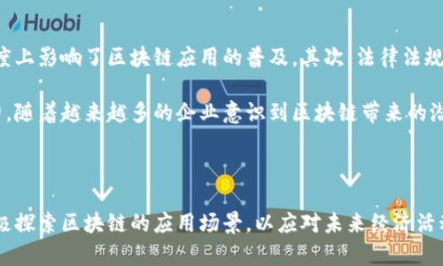   区块链双循环：解密2023年区块链经济的新格局 / 

 guanjianci 区块链,双循环,经济模式,数字资产 /guanjianci 

区块链双循环的背景

区块链作为一种去中心化的新兴技术，近年来受到了广泛关注。伴随着数字经济的不断发展，区块链不仅在金融领域发挥着重要作用，同时还逐渐渗透到供应链管理、物联网、数字身份等多个领域。双循环的概念起源于中国经济的战略转型，强调国内大循环与国际大循环的相互促进。在这样的背景下，将区块链与双循环经济相结合，显得尤为重要。

区块链双循环不仅是技术上的创新，更是经济结构上的深刻变革。在这场变革中，区块链就像是双循环经济运转的润滑剂，提升了资源配置的效率，增强了经济体系的韧性。

区块链双循环的定义

所谓的区块链双循环，主要是指在区块链技术的支持下，通过资源配置，形成以国内市场为主体、国际市场为补充的经济循环结构。在这一过程中，区块链的透明性、不可篡改性和去中心化等特性，可以为经济主体提供更加高效且安全的交易环境。

在实践中，国内大循环指的是在国内市场和企业之间，通过区块链实现产品、信息、资金等要素的高效流动，而国际大循环则是将区块链技术应用于国际贸易和跨国经营中，提升全球产业链的效率。

区块链如何促进双循环经济

通过多个实例可以看到，区块链在促进双循环方面具有明显的优势。国内大循环方面，区块链能够提高供应链的透明度和可追溯性。例如，农产品供应链中，利用区块链技术，可以详细记录产品的生产、运输和销售环节。这不仅能够提高消费者的信任感，还能有效降低食品安全事故的发生率。

在国际大循环中，区块链同样发挥着重要的作用。国际贸易往往面临的最大问题是信任的缺失与高昂的交易成本，而区块链的去中心化特性使得交易双方不再完全依赖传统的金融 intermediaries 从而降低了成本。此外，区块链技术的智能合约功能，可以实现自动化的订单执行，进一步提升了国际贸易的效率。

实际应用案例分析

区块链双循环的概念并非空中楼阁，实际上已经在多个领域得到应用。例如，在物流行业，通过区块链技术，来自不同国家的货物信息可以在一个共享平台上进行更新和查询，从而提升了物流透明度和效率。

在金融领域，许多银行和金融机构已经开始尝试基于区块链的跨境支付。在传统的跨境支付中，往往需要经过多个中介机构，形成一系列复杂且成本高昂的流程。而区块链技术则可以在确保交易安全的同时，大幅度缩短支付时间。

此外，区块链还在数字资产管理中展现出强大潜力。例如，NFT（非同质化代币）的兴起，使得艺术品的交易变得更加透明和高效。在这种新型交易模式中，艺术作品的真实性与归属权通过区块链得到确认，极大地提升了买卖双方的信任度。

面临的挑战与未来展望

尽管区块链双循环展现出极大的潜力，但在实际操作中依然面临诸多挑战。首先是技术标准的缺乏，区块链的多样性使得不同技术之间缺乏统一标准，这在一定程度上影响了区块链应用的普及。其次，法律法规尚未完善，如何有效监管区块链交易，并保护消费者权益是亟待解决的问题。

然而，随着技术的不断进步和政策的逐步完善，未来的区块链双循环经济有望实现更加高效的资源整合。各国政府及企业之间的合作将是推动这一进程的重要动力。随着越来越多的企业意识到区块链带来的潜在经济效益，预计将在未来几年内，区块链技术将在双循环经济中占据更加重要的地位。

结语

区块链双循环将成为推动经济高质量发展的一种新引擎。我们可以预见，随着区块链技术的成熟与应用的深化，其在双循环经济中的作用将越来越显著。各界应积极探索区块链的应用场景，以应对未来经济活动中可能遇到的一系列挑战。无论是政府、企业还是个人，都有必要认识到区块链双循环所带来的机遇与挑战。通过共同努力，创造一个更加美好的区块链经济未来。
