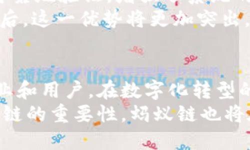   蚂蚁链区块链平台的全面解析：2023年值得关注的5大特点 / 
 guanjianci 蚂蚁链, 区块链, 数字资产, 金融科技 /guanjianci 

什么是蚂蚁链？
蚂蚁链（AntChain）是由中国蚂蚁集团推出的一种区块链技术平台。自2015年正式成立以来，蚂蚁链致力于通过区块链来提升商业信任，传统行业的运作模式。蚂蚁链不仅在数字资产的管理和交易方面具备强大能力，同时也在数字身份、智能合约、数据共享等多个领域扮演着重要角色。

蚂蚁链的核心技术
蚂蚁链采用了多项领先的区块链技术，这使得其在安全性、可扩展性和效率上都具有较高水准。平台以其独特的“联盟链”架构著称，联盟链是一种私有的区块链，仅限于参与方之间的数据共享。这种架构大幅降低了公共链面临的隐私和安全问题。
此外，蚂蚁链还支持智能合约，其代码可以自动执行、管理和记录交易，从而提升了业务效率。由于蚂蚁链背靠蚂蚁集团丰富的金融资源与技术储备，其服务被多个大型企业和机构所采用。

蚂蚁链的主要应用场景
蚂蚁链的应用场景非常广泛，涵盖金融、供应链、物流、公益事业等多个领域。以下是一些直接相关的案例：
ul
    listrong数字资产 управлени：/strong 蚂蚁链支持将金融资产数字化，提升了资产流动性。例如，用户可以通过蚂蚁链进行数字货币、股票资产等交易，大大缩短了交易时间。/li
    listrong供应链金融：/strong 通过数据透明化，蚂蚁链提供了更为高效的融资解决方案。企业的信用记录与交易行为可以在区块链上实时更新，提升资金申请的成功率。/li
    listrong身份认证：/strong 在数字身份管理上，蚂蚁链允许用户生成不可篡改的身份记录，这在多个行业中都至关重要。/li
    listrong公益捐赠：/strong 蚂蚁链改善了公益捐赠的透明度，捐赠者可以实时追踪资金的去向，确保资金用在了合适的地方。/li
/ul

为什么选择蚂蚁链？
选择蚂蚁链的理由多种多样。其一，技术先进。蚂蚁链平台不仅在区块链领域积累了丰富的技术经验，同时依托蚂蚁集团强大的研发与技术团队，确保了技术持续创新。
其二，安全可信。蚂蚁链通过多层次的安全设计和数据加密技术，最大限度地保护了用户和企业的敏感数据。所有交易记录都能被可靠地验证，增强了系统的信任度。
此外，蚂蚁链具有极高的可扩展性。无论是信息的存储还是处理能力，蚂蚁链均能根据不同企业的需求进行灵活调整。进入2023年后，这一优势将更加突出，适应当前企业快速变化的商业需求。

结语
随着区块链技术的不断进化，蚂蚁链作为领先的区块链解决方案之一，正以其强大的功能和丰富的应用场景吸引着越来越多的企业和用户。在数字化转型的浪潮中，蚂蚁链不仅是提升信任的工具，也是未来商业发展新的助力。
无论是考虑进行技术合作，还是探索新的商业模式，蚂蚁链都为企业提供了一种可行的解决办法。随着越来越多的机构认识到区块链的重要性，蚂蚁链也将在未来的数字经济中扮演着愈发重要的角色。
