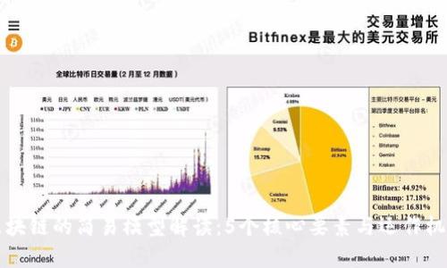 区块链的简易模型解读：5个核心要素与运作机制