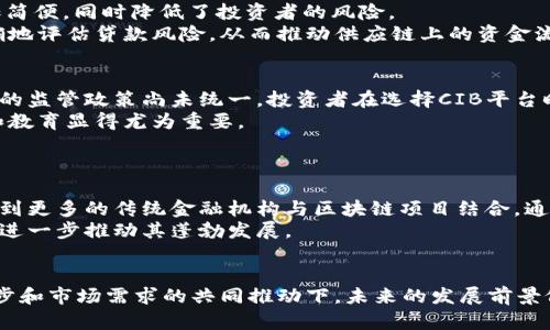 区块链技术的CIB：解密这一新兴概念及其应用

区块链,CIB,数字资产,技术应用/guanjianci

什么是CIB？
CIB，或称为“Crypto Investment Blockchain”，即加密投资区块链，是一种基于区块链技术的新兴概念，旨在为数字资产的投资、管理和交易提供一个安全、透明和高效的平台。随着区块链技术的快速发展，CIB作为其应用之一，将传统金融投资的理念与区块链创新相结合，开辟了全新的投资理念与业务模式。

CIB的背景和发展
区块链技术自2009年比特币诞生以来，经历了从初期的单一数字货币到如今涵盖众多应用场景的进化。CIB作为区块链技术的一项重要应用，正是在这样的背景下应运而生。全球经济的数字化转型趋势以及对传统金融体系的挑战，也为CIB提供了广阔的市场空间。

CIB的运作机制
CIB的核心在于利用区块链的去中心化特性，构建一个透明、安全的投资环境。在CIB平台上，所有交易信息都被记录在区块链上，任何人都可以随时查阅。这种透明性不仅增加了投资者的信任度，还大大降低了欺诈风险。
此外，CIB平台通常会集成智能合约功能，这使得交易自动化、标准化成为可能。通过预设逻辑，智能合约可以在特定条件满足时自动执行交易，极大提高了交易的效率和安全性。

CIB的优势
CIB在传统金融投资领域的优势主要体现在以下几个方面：
strong1. 透明性：/strong所有交易信息一旦上链，便不可更改，增强了投资者对平台的信任。
strong2. 安全性：/strong区块链技术的加密特点，确保了资金和信息的安全，减少了被黑客攻击的风险。
strong3. 降低成本：/strong去中介化的特性，能够显著降低交易过程中的各种费用，让投资者获得更高的收益。
strong4. 高效性：/strong借助智能合约的实施，缩短了交易时间，提高了处理效率。

CIB的应用场景
近年来，CIB在多个领域崭露头角，特别是在数字资产管理、资产证券化以及供应链金融等方面。
在数字资产管理方面，CIB为个人和机构投资者提供了灵活的投资选择。在传统的投资模式中，许多投资者往往因缺乏足够的信息和资源而错失良机。而通过CIB，投资者可以更轻松地获取市场信息，实现资产的配置。
资产证券化也由于CIB获得了新的活力。传统的证券化往往需要较高的门槛和复杂的操作流程，而CIB的出现使得这一过程变得更加简便，同时降低了投资者的风险。
此外，在供应链金融领域，CIB的应用可以有效解决融资难的问题。通过区块链为企业提供可信的信用评价，使得金融机构能够更准确地评估贷款风险，从而推动供应链上的资金流动。

CIB面临的挑战
尽管CIB的前景广阔，但在实际运作中仍面临不少挑战。首先，法律监管问题是CIB发展中亟待解决的难题。各国对区块链和数字资产的监管政策尚未统一，投资者在选择CIB平台时可能面临合规风险。
其次，技术的门槛也可能成为CIB用户拓展的重要障碍。对于许多传统投资者而言，理解和使用区块链技术仍然具有一定难度，普及和教育显得尤为重要。
此外，市场的波动性也是CIB投资必须考虑的重要因素。在加密资产领域，价格波动幅度较大，投资者需具备相应的风险承受能力。

未来展望
CIB的未来发展依然充满希望。随着区块链技术的成熟以及市场的逐步规范化，CIB将会吸引越来越多的投资者。未来，我们可能会看到更多的传统金融机构与区块链项目结合，通过CIB拓展新客群，丰富金融产品，实现共赢。
此外，教育和培训将是推动CIB发展的关键。通过提高公众对区块链和CIB的认知，越来越多的人将有机会参与到这一新兴市场中来，进一步推动其蓬勃发展。

小结
CIB作为区块链技术中的新兴概念，凭借其透明性、安全性和高效性，成为数字资产投资的重要平台。尽管面临诸多挑战，但在技术进步和市场需求的共同推动下，未来的发展前景依旧广阔。投资者可以通过了解CIB，找到适合自己的投资机会。