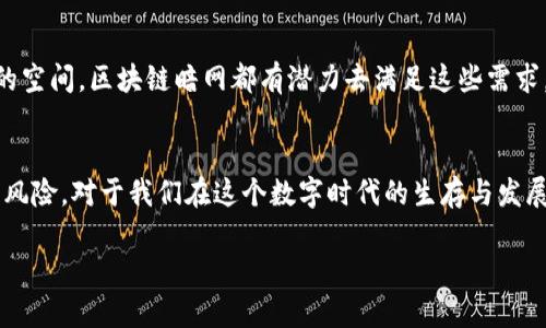 区块链暗网是什么？揭秘深度网络的秘密和最新发展

区块链, 暗网, 深度网络, 加密货币/guanjianci

什么是区块链暗网
区块链暗网一词可能听起来比较陌生，但它其实是现代互联网发展的一部分。暗网通常是指那些不被常规搜索引擎索引的网站，用户需要使用特定的软件、配置或授权才能访问。区块链则是支撑加密货币（例如比特币）的技术。结合这两者，区块链暗网可以被认为是一个利用区块链技术来增强隐私和安全性的在线平台，提供了一个匿名自由交易的空间。

暗网与明网的区别
在讨论区块链暗网之前，需要了解什么是明网和暗网。明网是我们常用的互联网，包含了我们日常访问的所有网站，如社交媒体、新闻网站和电子商务平台。相比之下，暗网则是一个较为封闭和神秘的网络环境。访问暗网的一大原因是用户希望保护隐私，避开监控和审查。暗网中的许多活动往往是合法的，比如共享敏感信息或提供安全的交流渠道，但也存在大量非法活动。

区块链如何改变暗网的面貌
区块链技术的引入为暗网带来了新的发展机会。通过利用去中心化的特性，区块链能够为用户提供更高水平的安全和匿名性。在许多传统暗网市场中，用户通常需要依赖中心化的管理，这使得他们面临诸多风险，比如平台被关闭或资金被盗。而通过区块链，交易不再依赖于单一的管理方，而是通过无数个节点共同维护，极大地降低了这些风险。

区块链暗网中的加密货币
在区块链暗网中，加密货币是主要的交易媒介。由于加密货币的匿名属性，很多用户更愿意以此进行交易。这一特性使得区块链暗网能够处理各种敏感商品和服务的交易，比如隐私保护工具、安保服务等。在这种环境中，货币的去中心化特性不仅提升了安全性，还促进了用户之间更加自由的交易。

区块链暗网的合法性与风险
尽管区块链暗网为用户提供了一种更为安全和自由的交流与交易方式，但也并非没有法律风险。各国政府对暗网的监管逐渐加严，很多国家甚至出台了法律禁止某些暗网活动。同时，用户在暗网上的匿名性并非绝对，有时候执法机构仍然能够追踪到用户的真实身份。这让很多人在进入暗网时不得不谨慎行事。

如何安全访问区块链暗网
如果用户真的希望访问区块链暗网，则建议采取一些必要的安全措施。首先，用户应使用专门的浏览器，如Tor，这种浏览器能够有效隐藏用户的IP地址，提高匿名性。此外，使用虚拟私人网络（VPN）也是个不错的选择，可以进一步加强用户的网络隐私。其次，在进行任何交易时，最好使用加密货币，这不仅有助于保护个人信息，也可以避免直接使用银行账户等可能被追踪的支付方式。

未来的发展趋势
区块链暗网在未来可能会有更多的发展与创新。由于区块链技术的不断进步，其应用场景也会愈加广泛。无论是提供隐私保护的社区，还是为特定群体提供交流与交易的空间，区块链暗网都有潜力去满足这些需求。同时，随着技术的不断演进和政策的变化，暗网上的市场也可能会变得更加成熟与规整。

结论
区块链暗网是技术发展的产物，虽然其环境复杂多变，但无疑为我们提供了关于隐私、自由及安全思考的新视角。理解区块链暗网的本质、运作方式以及所带来的机会与风险，对于我们在这个数字时代的生存与发展尤为重要。

通过以上内容，我们可以看到区块链暗网不仅是一个安全和隐私的避风港，也可能成为未来网络发展的一重要趋势。
