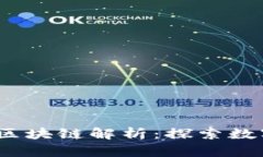 2023年抖音头像区块链解析