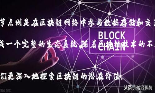 区块链意思相近的词汇包括：数字账本、分布式账本、去中心化、智能合约等。这些词汇在不同的语境中可能有些许差异，但都与区块链技术及其应用相关，下面将对它们进行详细阐述。

数字账本
数字账本指的是用数字化的方式记录和存储交易信息，类似于传统的会计账本。与纸质账本不同，数字账本具有更高的安全性，并且能够实时更新和访问。区块链作为一种数字账本技术，通过使用加密算法和分布式网络，确保了数据的不可篡改性和透明性。

分布式账本
分布式账本是指将数据分散存储在多个节点上，而不是集中在单一位置。这种结构能够提高数据的安全性和可靠性，因为即使部分节点出现故障，整个系统仍然可以正常运行。区块链正是最为著名的分布式账本技术之一，通过每个节点共用一个完整的账本，达成了一致的信任机制。

去中心化
去中心化是区块链核心理念之一，意味着在网络中没有单一的控制者或管理员。每个参与者都可以对数据进行验证和审计，这种结构降低了对中介和第三方的依赖，提升了交易的效率和可靠性。去中心化不仅体现在数据存储上，还体现在整个治理机制中，减少了任何一方的权力集中为潜在风险的可能性。

智能合约
智能合约是自动执行、控制或文档相关法律行为的合约，它由代码构成并在区块链上运行。其优势在于消除了人工干预的需求，合约的执行一旦触发条件便可自动完成，确保了透明和公正。与传统合约相比，智能合约可以加速交易过程，降低成本，同时也减少了纠纷的发生。

其他相关词汇
除了以上几个词汇，区块链相关的语境中还包含了如“加密货币”、“节点”、“矿工”等术语。加密货币是基于区块链技术的数字货币，节点则是在区块链网络中参与数据存储和交易验证的计算机，矿工是指通过计算能力维护区块链网络，并获得相应报酬的用户。

通过对这些相近词汇的理解，我们可以更全面地掌握区块链技术的特性及其应用场景。在实际操作中，这些概念相辅相成，共同构成一个完整的生态系统。随着区块链技术的不断发展，它们的重要性日益凸显，已经逐渐渗透到金融、供应链、医疗等多个行业。

结论
理解区块链和其相关词汇是掌握这一重要技术的基础。无论是在区块链的应用研究还是技术开发中，熟悉这些核心概念将帮助我们更深入地探索区块链的潜在价值。