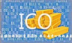 区块链的五大重要属性：