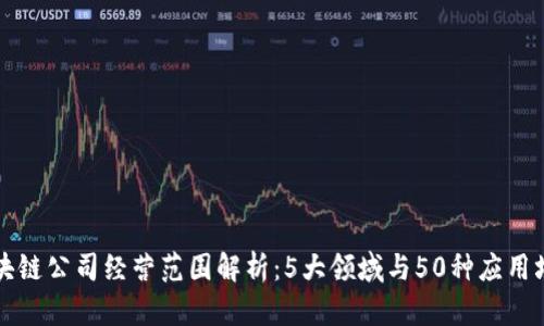 区块链公司经营范围解析：5大领域与50种应用场景