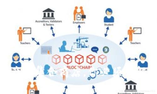 2023年区块链产品集合商店，你必须了解的5个关键要素