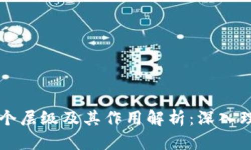 区块链技术的五个层级及其作用解析：深入理解区块链的架构