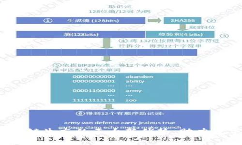 2023年区块链生态的五大新优势，助力数字经济腾飞