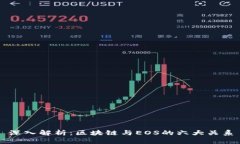 深入解析：区块链与EOS的