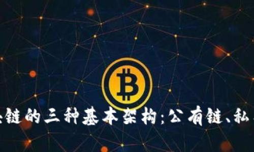 深入解析区块链的三种基本架构：公有链、私有链与联盟链