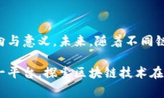 区块链养猫指的是一种基