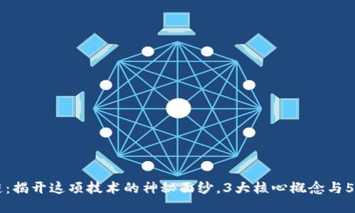 了解区块链：揭开这项技术的神秘面纱，3大核心概念与5大应用案例