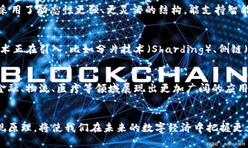 区块链中的链是什么结构？了解这六大核心特点

区块链, 链结构, 数据安全, 分布式账本/guanjianci

区块链的基本概念
区块链是一种分布式账本技术，其最核心的特点在于它的数据结构和不可篡改性。简单来说，区块链是由多个区块（Block）连接而成的链（Chain），每一个区块都包含了一组交易记录，以及一个指向前一个区块的引用。这一组合不仅确保了数据的完整性，还为用户与用户之间的交易提供了极大的安全保障。

链的基础结构解析
区块链中的“链”是由多个区块通过加密散列（Hash）链接而成的。每个区块包含三个主要部分：区块头（Header）、交易数据（Transaction Data）和区块尾（Tail）。区块头中保存着一些重要的元数据，如时间戳、区块版本、前一个区块的哈希值等；交易数据则是实际的交易记录，包含了参与交易的用户和交易的具体内容；而区块尾则有时用于存储额外的标识信息。

区块链的连接方式
每一个新生成的区块都会通过它的哈希值指向前一个区块，这一过程形成了时间上连续的区块链。由于每个区块都包含了前一个区块的哈希值，因此即使是微小的数据变动也会导致整个链的结构发生变化。这一特性使得区块链在数据被篡改时能够迅速被识别出来，从而保护了整个数据结构的安全性。

如何保证区块链的安全性
区块链通过几个关键机制来实现数据的安全性和完整性。首先，加密技术是保护区块链数据不可篡改的核心手段。每个区块的哈希值是基于其内容生成的，任何对区块数据的更改都会导致其哈希值的变化，从而打破链的完整性。其次，区块链采用去中心化的方式，数据并非存储在单一服务器上，而是分布在全球成千上万的节点中。当一笔新交易被发起后，它会被广播到网络中的所有节点进行验证。这种共识机制进一步提升了区块链的安全性。

链结构在不同区块链中的变化
虽然大多数区块链遵循类似的结构，但不同的区块链平台可能在其链结构中采取不同的设计模式。例如，比特币使用的是静态链结构，每个新区块仅允许在每隔10分钟的时间间隔被添加，而以太坊则采用了动态性更强、更灵活的结构，能支持智能合约的复杂交易。这些不同的设计虽然都以区块链为基础，但在实际运用中展现出不同的性能和特性。

链的扩展性与可维护性
随着区块链技术的不断发展，链的结构也日益面临扩展性和可维护性的问题。特别是在交易量急剧增加时，区块链可能会面临存储空间不足、交易处理速度缓慢等问题。为了解决这些挑战，一些新兴技术正在引入，比如分片技术（Sharding）、侧链（Sidechain）和层二解决方案（Layer 2 Solutions），这些新方法都在致力于提高区块链的可扩展性和效率。

未来的发展趋势
未来的区块链技术将继续朝着更高的安全性、可扩展性及效率方向发展。无论是链的结构亦或是共识机制，都需要不断创新以适应快速变化的市场需求。随着区块链逐渐被更多行业所采纳，其可能在金融、物流、医疗等领域展现出更加广阔的应用前景。

总结
区块链中的链结构不仅仅是一个数据存储的方式，更是构筑了整个去中心化网络的基础。随着技术的不断进化，区块链的链结构将面临新的挑战与机遇。因此，深入理解区块链的链结构及其背后的实现原理，将使我们在未来的数字经济中把握更大的发展机遇。