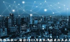 区块链思维的核心：解读