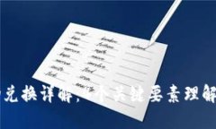 区块链实物兑换详解：4个