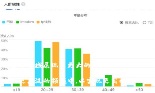 寻乌正规区块链是一个特定的概念，涉及到区块链技术的规范应用与发展，特别是在寻乌这一地区。为了理解这一概念，我们可以从多个角度入手，包括区块链技术的基本原理、寻乌的地区特点、以及如何在当地推动区块链技术的合规与应用等。

### 区块链技术的基本原理

区块链是一种分布式账本技术，能够使数据在网络中多个节点之间共享和记录，确保数据的不可篡改和透明性。其核心特点包括：

- **去中心化**：在区块链网络中，数据不再依附于中央服务器，而是分散在不同节点上。任何参与者都可以访问和验证数据。
- **不可篡改性**：一旦数据被记录在区块链上，就不能被修改或删除。这一特性使得区块链在金融、供应链等领域具备高度信任度。
- **透明性**：所有交易记录对所有用户可见，保障了信息的公开和透明。

### 寻乌的地区特点

寻乌是中国江西省的一个县，地理位置优越，交通便利，有发展经济的潜力。近年来，寻乌积极响应国家政策，推动数字经济的发展，特别是在区块链领域的探索上如火如荼。

### 寻乌区块链的发展现状

在国家政策的推动下，寻乌开始探索区块链项目的落地。例如，实施数字货币试点、推动区块链在社会治理、房地产、供应链管理等领域的应用。这些项目的成功实施，离不开对区块链技术的合规管理。

### 如何实现正规区块链

实现正规区块链需要关注以下几个方面：

政策法规的推动
在区块链技术的发展中，政策法规起着重要的引导作用。寻乌作为地方政府，需要根据国家的相关政策，制定相应的区块链发展规划，确保合法合规。

技术标准的建立
发展区块链技术，必须建立相应的技术标准。这包括数据的存储标准、交易的处理标准、以及信息的安全标准等。这些标准的建立，能够使得区块链应用更加高效和安全。

应用场景的拓展
区块链技术的真正价值在于应用。寻乌可以针对地方经济发展的特点，寻找适合的区块链应用场景，如土地流转、农业供应链、金融服务等，推动区块链在实践中的应用。

人才培养与引进
区块链技术的复杂性决定了需要专业的人才来推动其发展。寻乌应加强与高校的合作，培训本地人才，同时引进外部专业人才，为区块链的发展提供智力支持。

基础设施的建设
区块链应用离不开良好的基础设施支持。寻乌应加大对区块链基础设施的投资，包括网络设施、数据中心等，提升区块链应用的运行效率和安全性。

### 未来展望

未来，寻乌在区块链技术上的探索将继续深化。随着政策的进一步落实与技术的不断成熟，区块链将在多个领域展现出更大的潜力。

发展区块链不仅能提升地方经济，还能促进社会治理的创新。寻乌应把握这一机会，将区块链技术融入到更广泛的领域中，以实现更高水平的发展。