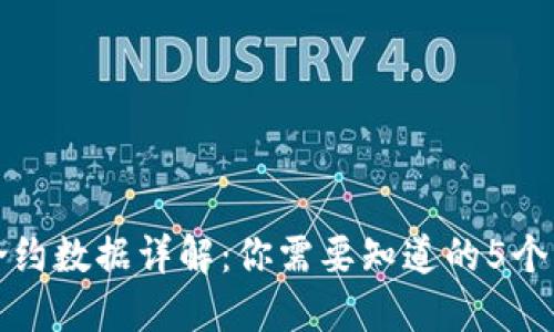 区块链合约数据详解：你需要知道的5个关键概念