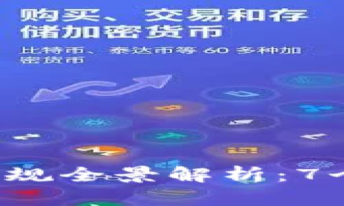 2023年韩国区块链法规全景解析：7个关键要点与未来展望