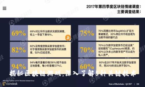 揭秘区块链游戏：深入了解5种关键技术
