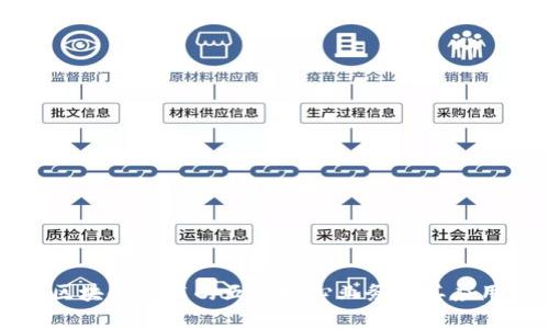 2023 年区块链技术的五大核心业务及其应用前景分析