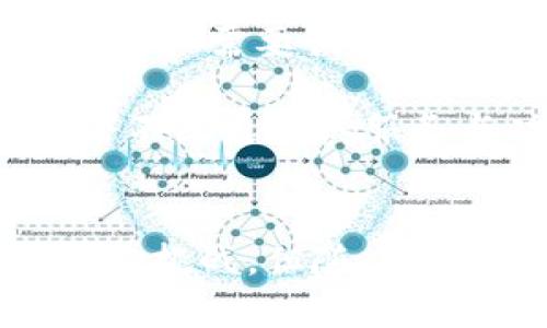 fbtFBL：探索金融区块链的未来与潜力/fbt
FBL, 区块链, 金融, 加密货币/guanjianci

什么是FBL？
FBL，全称Financial Blockchain（金融区块链），是一个旨在革新金融领域的区块链平台。它凭借去中心化、透明性和安全等优势，试图解决传统金融系统中的种种不足。FBL的目标不仅仅是简化交易流程，更是希望重塑整个金融生态系统，使其更加高效、公平。

FBL的背景与起源
金融领域的发展一直伴随着各种挑战，比如高昂的交易成本、繁琐的手续以及缺乏透明度。这些问题在全球化的今天显得尤为突出。因此，FBL项目应运而生。它结合了区块链技术的特性，提供了一种新的解决方案，以满足现代金融市场的需求。FBL在设计时，参考了比特币、以太坊等成熟的区块链项目，也吸取了很多行业内的教训，力求实现技术上的突破。

FBL的核心特点
FBL的设计理念围绕几个关键特点展开。首先，去中心化是FBL的根基，意味着交易不再依赖单一的中央机构，而是通过网络中的多个节点共同维护。这样的设计显著降低了单点故障的风险，并提升了系统的韧性。

其次，FBL提供高度透明的账本，所有交易记录都公开且可追溯。这种透明性能够有效减少欺诈和腐败的可能性，建立用户之间的信任。用户无论身在何处，都能够实时访问到交易信息，从而提高金融活动的信心。

此外，FBL还注重安全性，采用先进的加密技术，保护用户的数据和资产。在金融交易中，安全性是用户最为关心的问题，通过区块链的不可篡改特性，FBL能够有效防止数据被篡改或丢失。

FBL的应用场景
FBL并不是一种单一用途的技术，其应用场景相当广泛。从数字货币的流通到传统金融产品的重塑，FBL都有潜力发挥作用。

例如，在支付领域，FBL可以提供即时跨境支付服务，降低交易费用和时间成本。传统的跨境支付往往需要几天时间，且手续费高昂，而FBL的介入能够使支付变得即时且经济。

在融资方面，FBL也展现了巨大的潜力。通过智能合约，项目方可以直接向投资者出售代币，省去中介机构，从而提高融资效率。投资者能直接查看项目的资金使用情况，确保资金的透明和安全。

此外，FBL还支持资产管理、保险、供应链金融等多个领域。它为金融产品的创新提供了一个开放的平台，大幅度降低了金融产品设计和发行的门槛。

FBL与其他区块链的比较
市面上有许多区块链项目，如比特币、以太坊等，但FBL的独特之处在于其专注于金融领域的应用。比特币主要用于数字货币交易，而以太坊则是一种智能合约平台。相较之下，FBL不仅支持加密货币交易，更重要的是提供了基于区块链技术的金融解决方案，致力于解决金融领域的痛点问题。

此外，在共识机制上，FBL也可能采取更为高效的算法，比如委托权益证明（DPoS），以提高交易速度和吞吐量，这在处理传统金融交易时显得尤为重要。

FBL的前景与挑战
尽管FBL有着广阔的前景，但它也面临着不少挑战。一方面，金融监管机构对于区块链技术的态度尚不明晰，各国的政策和法规也正在不断演变。如何在合规的框架下推动FBL的发展，是该项目需要认真思考的问题。

另一方面，用户对于新技术的接受度也影响着FBL的推广。许多人对区块链和加密货币仍然抱有疑虑，特别是在安全性和真实性方面。因此，FBL在推广过程中，需加强教育与宣传，帮助用户消除疑虑，建立信任感。

FBL对未来金融的影响
如果FBL能够成功实现其构想，将对未来金融格局产生深远的影响。去中心化的平台将使得金融交易更加民主化，任何人都可以在这个平台上参与交易、投资和融资。而且，透明的机制能够大幅提高金融交易的信任度，减少妇质现象，提高整体金融行业的效率。

随着数字经济的不断发展，FBL的出现不仅是技术进步的体现，更是金融行业向着更高效、公平方向迈进的一步。通过打破传统金融的壁垒，FBL或许能为全球金融体系带来一场革命。

如何参与FBL
对于有意参与FBL的用户而言，了解如何使用该平台是十分必要的。通常，用户可以通过购买FBL代币来参与初始募资，随后使用这些代币进行交易或投资。在使用FBL时，用户需要创建数字钱包，确保资产的安全，并了解相关的交易流程。

同时，参与者也应密切关注FBL的官方网站和社交媒体渠道，获取最新的项目动态和社区活动，参与到社区中，和其他用户交流经验与心得。随着技术的不断发展，FBL也会不断更新其服务与功能，用户应保持灵活应变的能力。

总结
FBL作为新一代金融区块链解决方案，展现了巨大的创新潜力和应用价值。它不仅为金融交易提供了便捷与安全，同时也为金融市场的整体发展注入了新的动力。尽管面临挑战，但随着技术的愈加成熟及市场的进一步接受，FBL有望成为未来金融重要的一环。