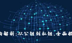 区块链三大技术架构解析