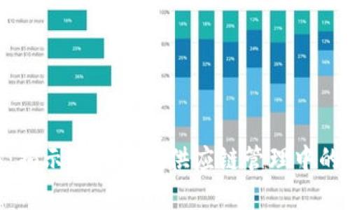 2023年：揭示区块链在供应链管理中的5大优势