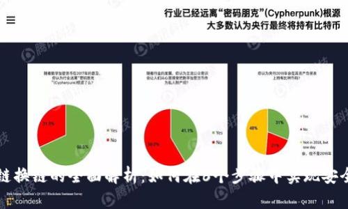 区块链换链的全面解析：如何在6个步骤中实现安全迁移