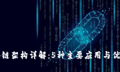 混合区块链架构详解：5种主要应用与优缺点分析